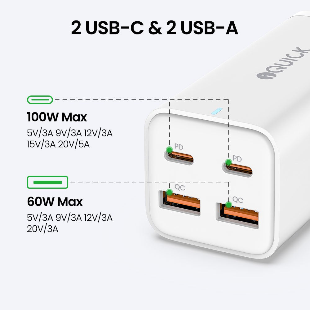 iQuick 100W 2*USB-A 2*USB-C 4-Port Charger Power Strip