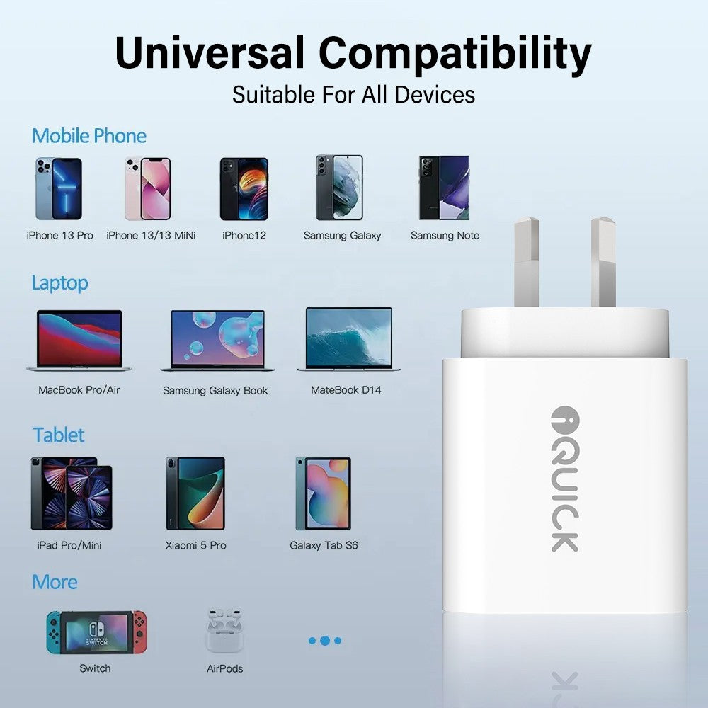 iQuick 18W USB-A Charging Adapter
