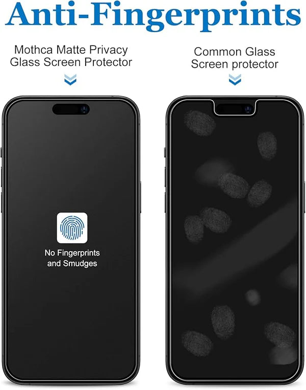Matte Privacy Glass Screen Protector (Anti Fingerprints) for iPhone