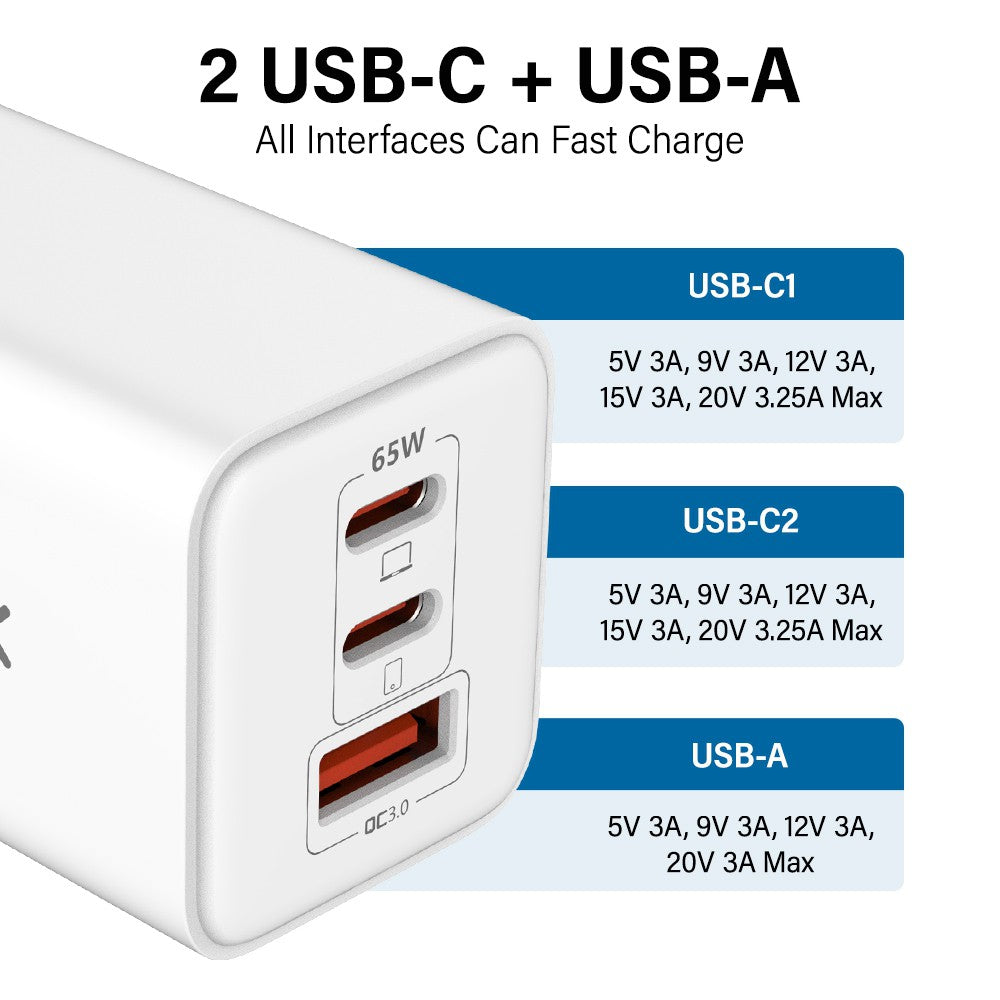 iQuick 65W USB-C Dual Ports Charging Adapter