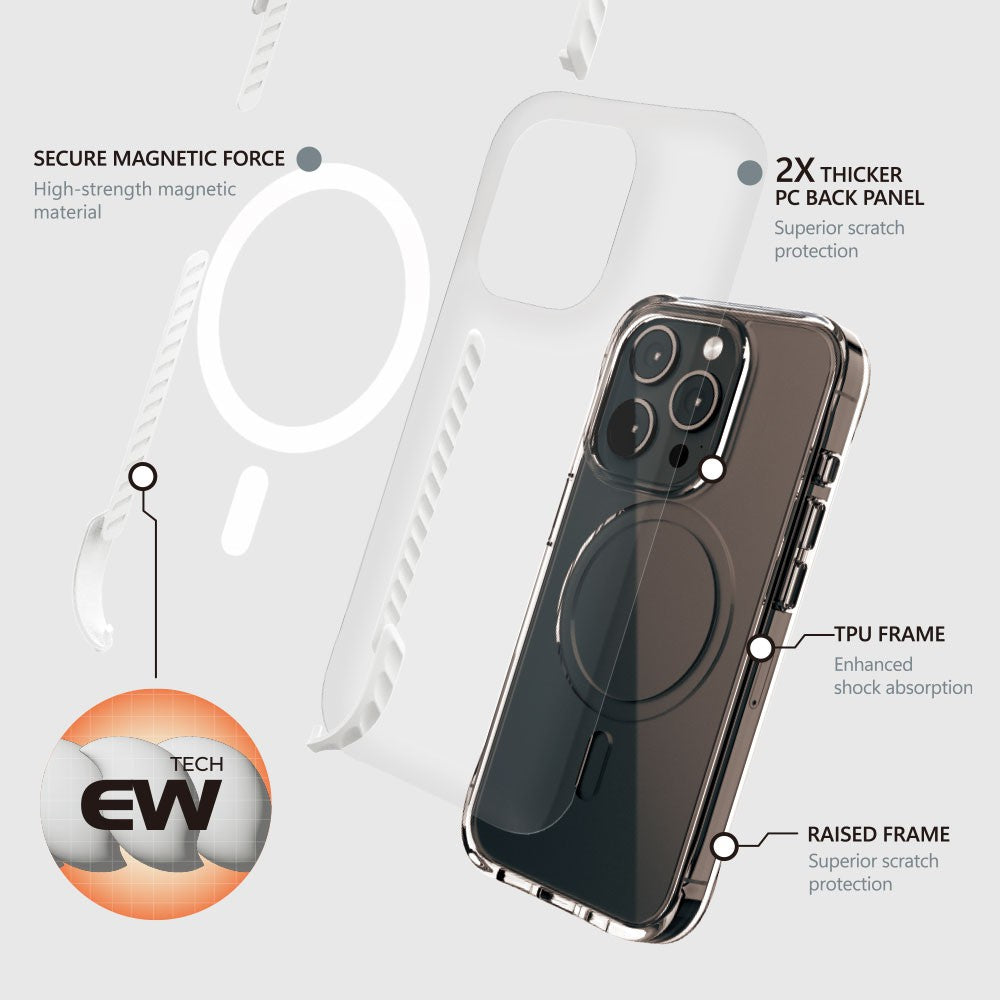 REDEFINE Echo Wave Ultimate Impact Protection Transparent Case for iPhone 14 Plus/ 15 Plus
