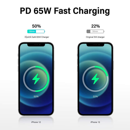 iQuick 65W USB-C Dual Ports Charging Adapter