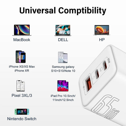 iQuick 65W USB-C Dual Ports Charging Adapter