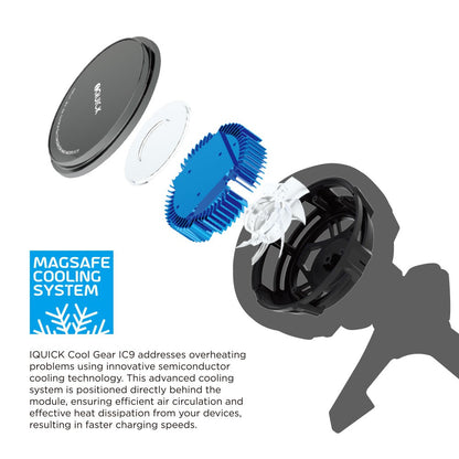 iQuick Magnetic Car Mount Charger with Cooling Semiconductor Radiator (Magsafe Compatible)