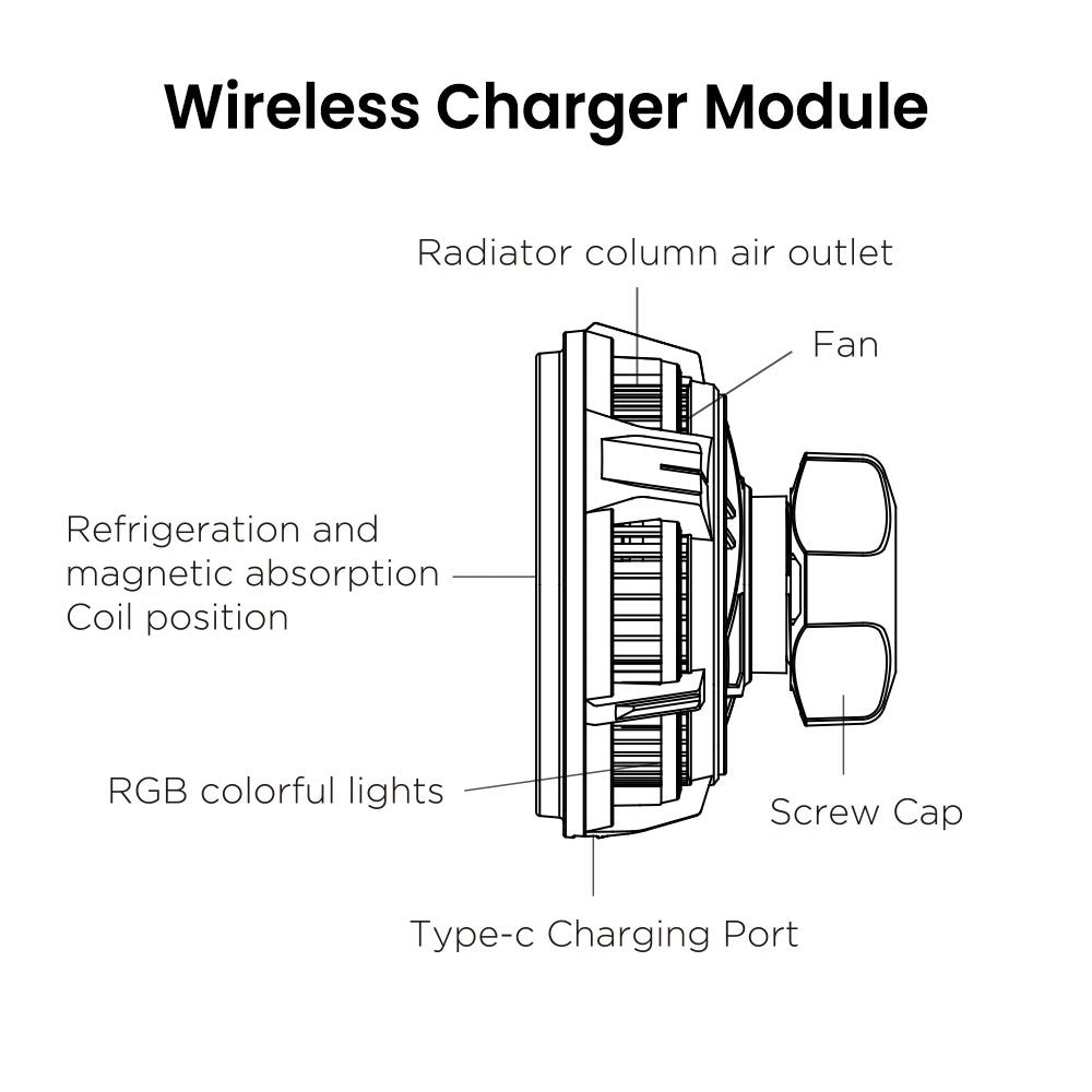 iQuick Magnetic Car Mount Charger with Cooling Semiconductor Radiator (Magsafe Compatible)