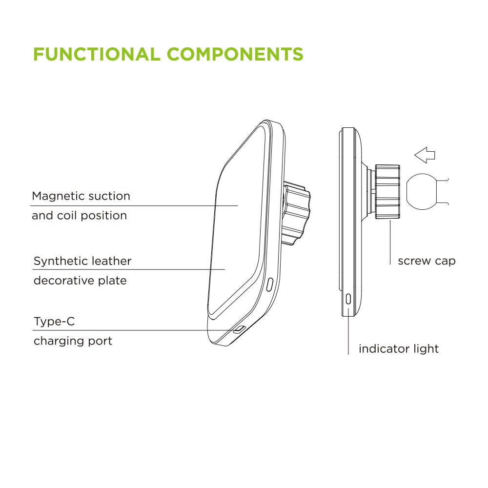 iQuick iMG1 Magnetic Pad Air-Vent Car Mount 15W (Magsafe Compatible)
