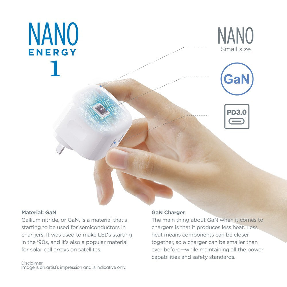 iQuick 35W USB-C Dual Type-C Ports Charging Adapter