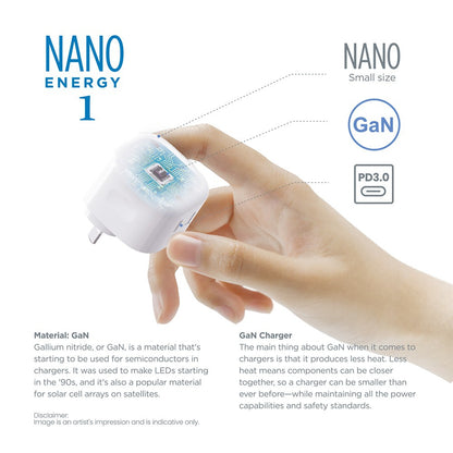 iQuick 35W USB-C Dual Type-C Ports Charging Adapter