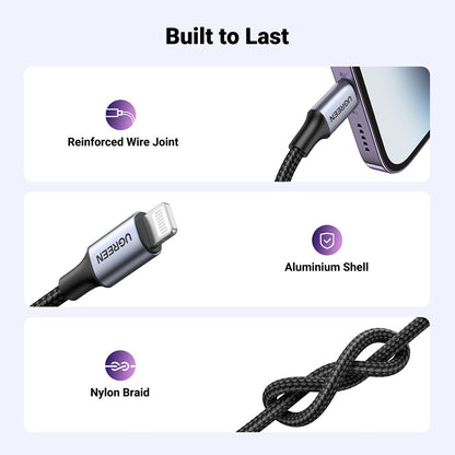 Lightning Male to AUX (3.5mm) Female Adapter