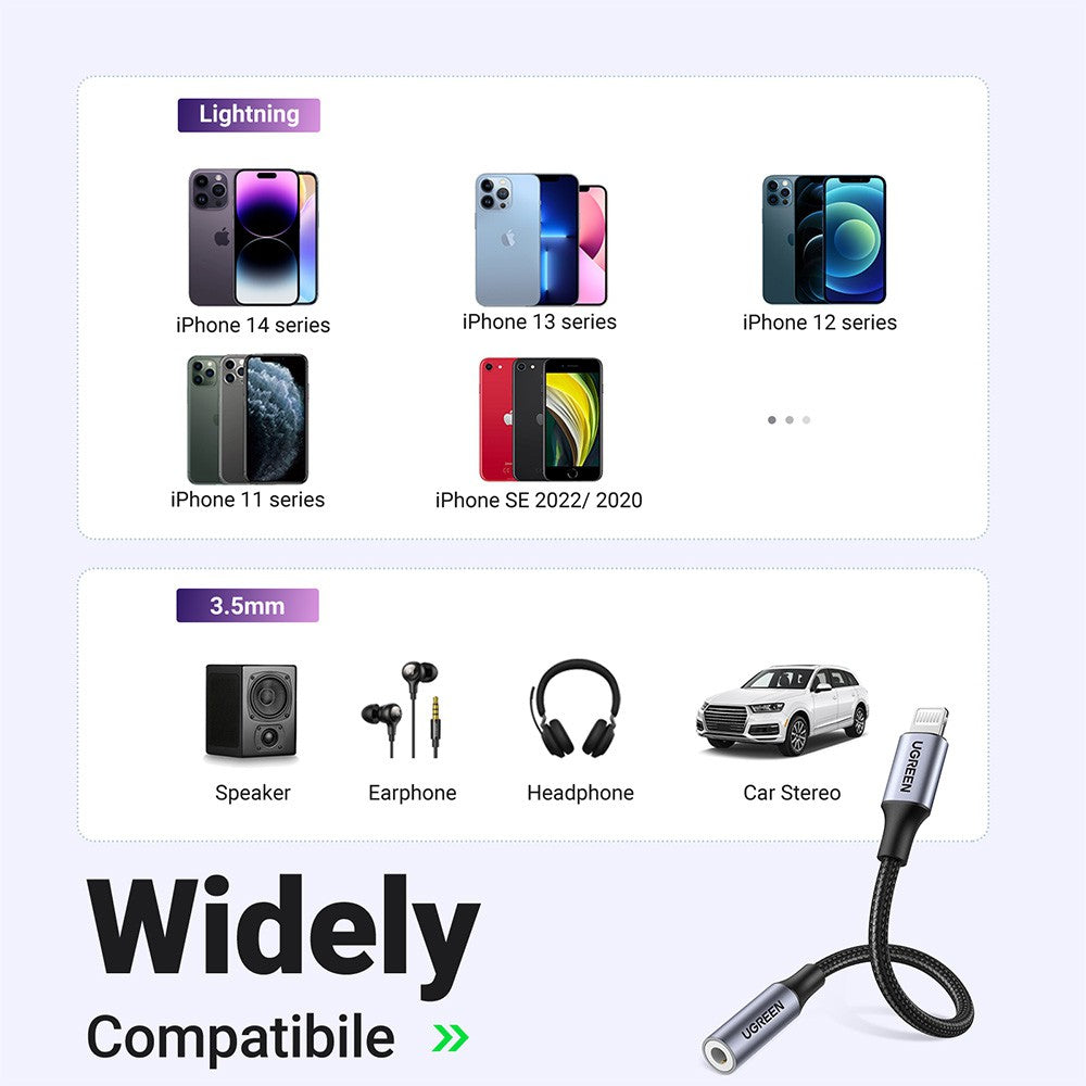 Lightning Male to AUX (3.5mm) Female Adapter