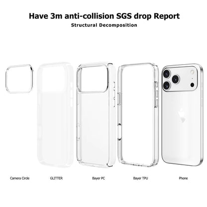 Shockproof Clear Protective Case for iPhone 17 Pro Max